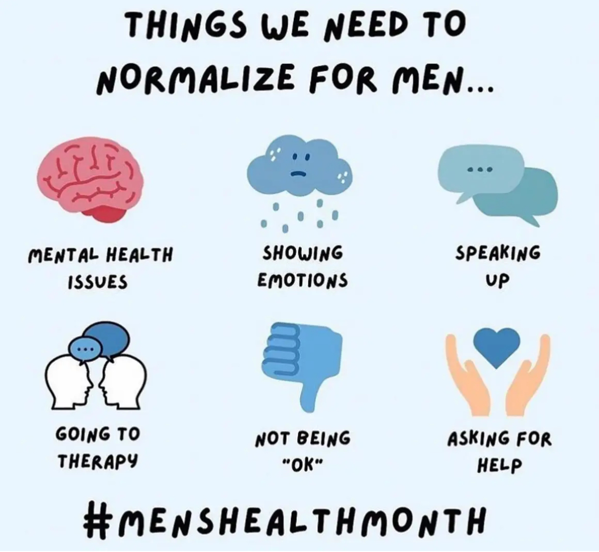 Men’s Mental Health Month